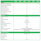 GONEO GONEO Combi 3.0 Monofase Sistema di Accumulo - Panoramica del sistema di stoccaggio